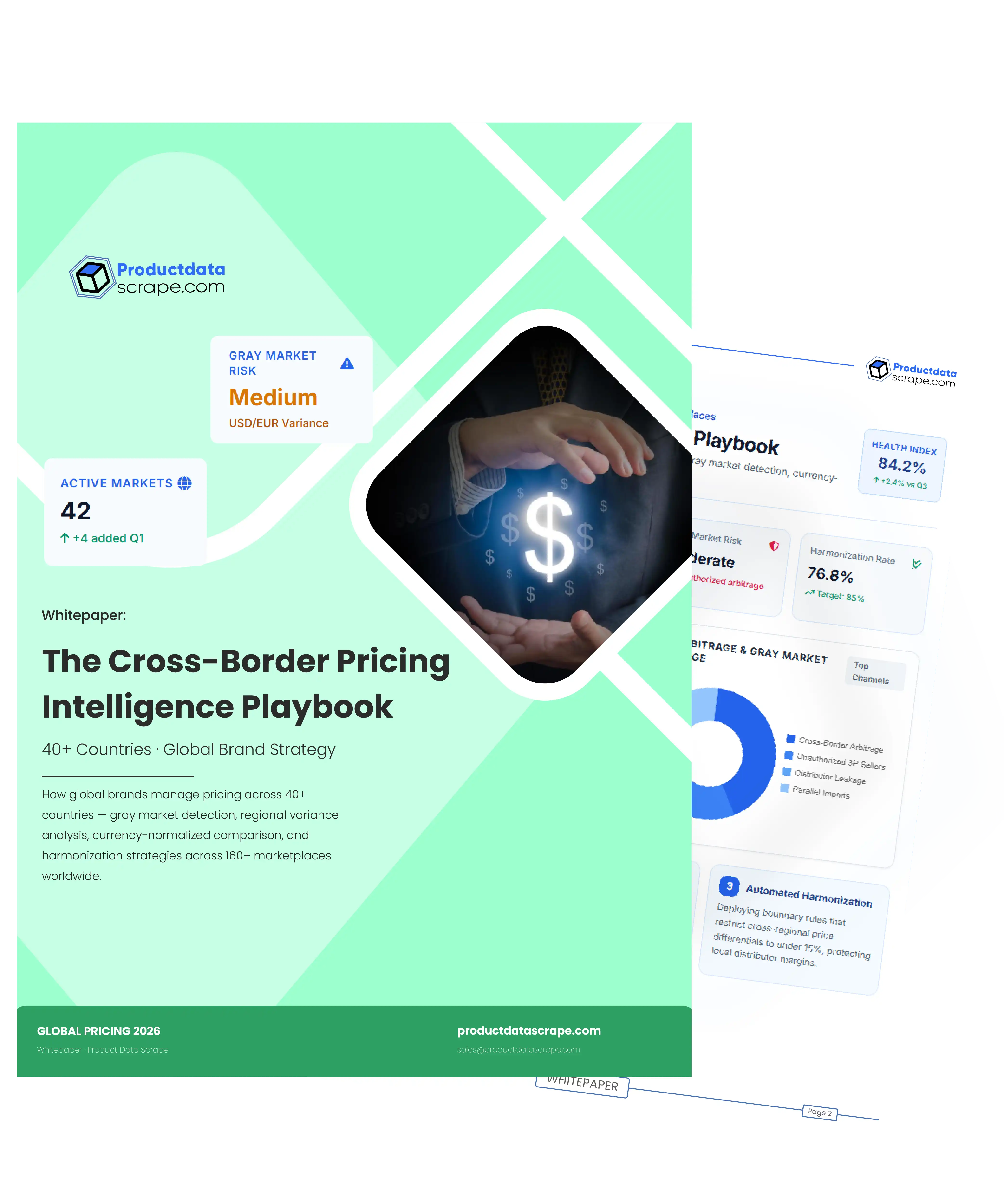 Retail Insights Cover